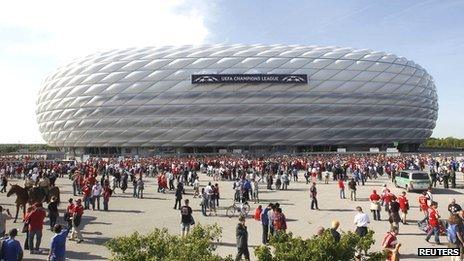 Allianz Arena