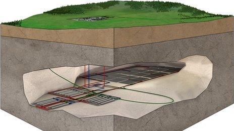 3D cutaway of proposed Romney Marsh Nuclear Research and Disposal Facility