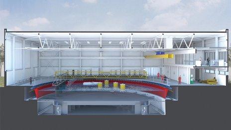 FloWave TT test facility section