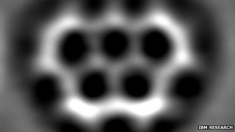 AFM image of Olympicene molecule