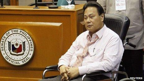 Former Chief Justice Renato Corona at the Philippine Senate