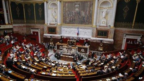 The French National Assembly