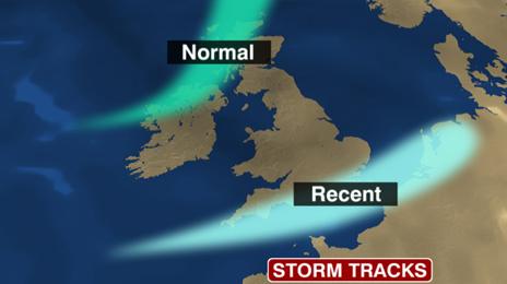 Map showing jet stream across Britain and Ireland