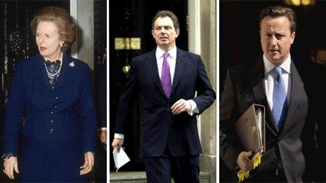 Margaret Thatcher, Tony Blair, David Cameron