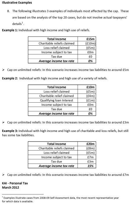 Treasury document