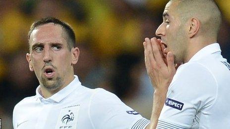 Franck Ribery and Karim Benzema