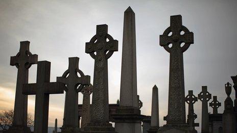 Grave headstones silhouetted against the sky