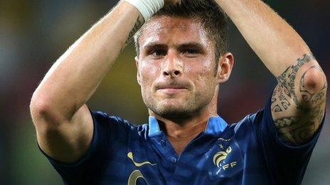 Olivier Giroud