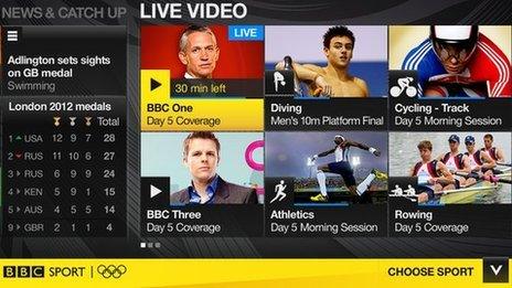 BBC video service