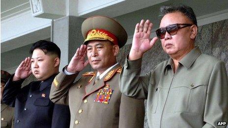 File photo: Ri Yong-ho (C) with Kim Jong-un (L) and Kim Jong-il