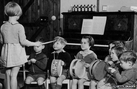 Children at a nursery school in 1942