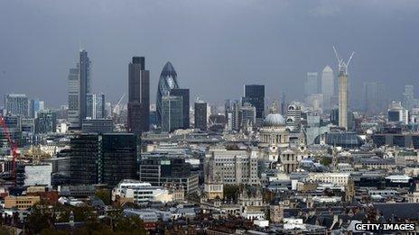 City of London skyline