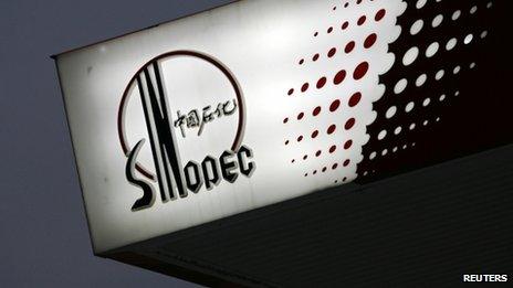 Sinopec logo