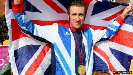 Bradley Wiggins