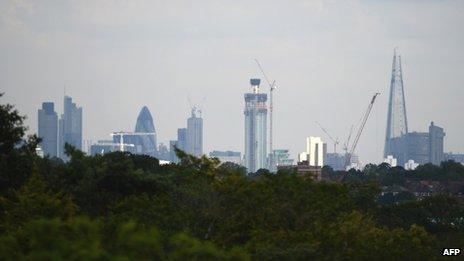 London skyline
