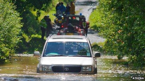 Car in water