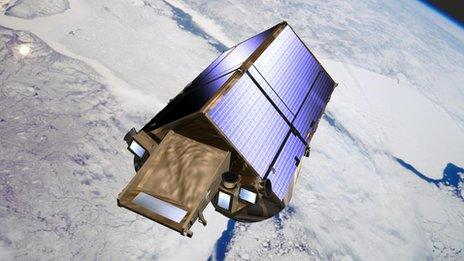 Cryosat-2