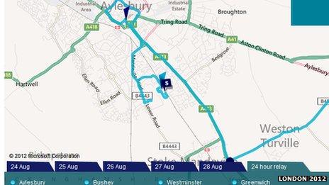 Grab of the relay route