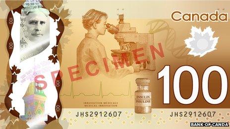 Canadian $100 bank note