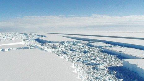 Ice shelf break-up