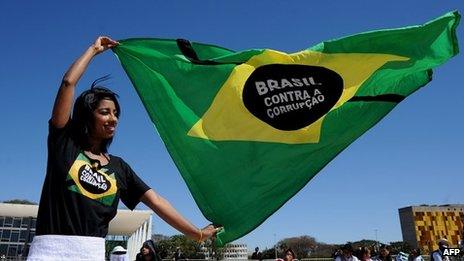 Protester outside the Brazilian Supreme Court