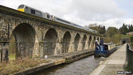 Chirk aqueduct and viaduct