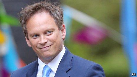 Grant Shapps