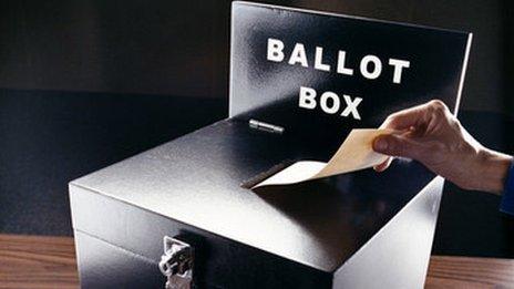 Ballot box