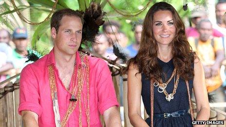 The Duke and Duchess on Tuvanipupu Island