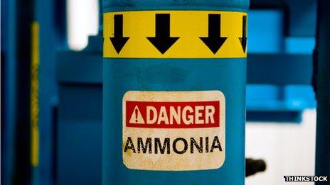 Ammonia