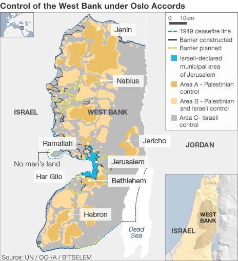 Map showing control of West Bank