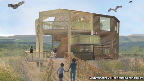 Proposed observatory at Cors Dyfi