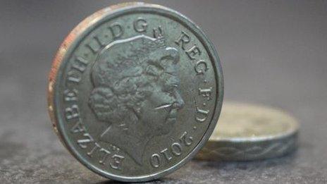 Pound coin