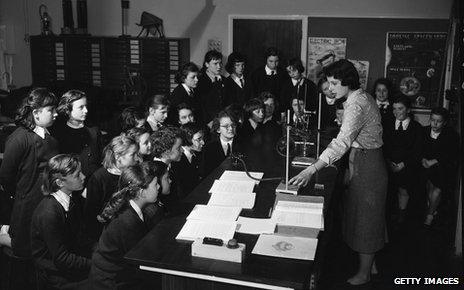 Science lesson in the 1950s