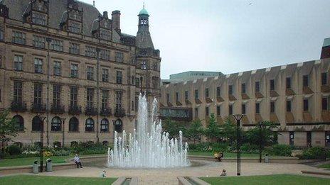 Sheffield peace gardens