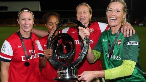 Arsenal Ladies celebrate