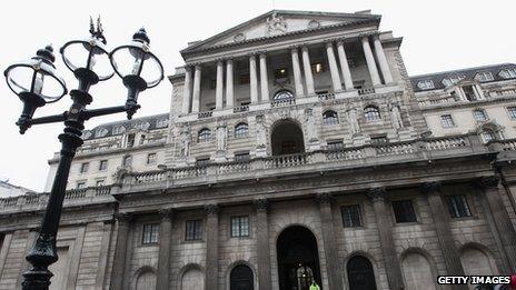 bank of england