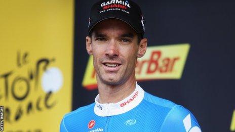 David Millar