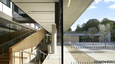 Sainsbury Laboratory