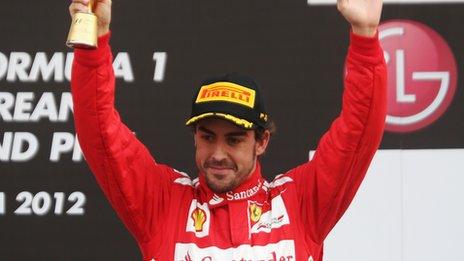 Fernando Alonso