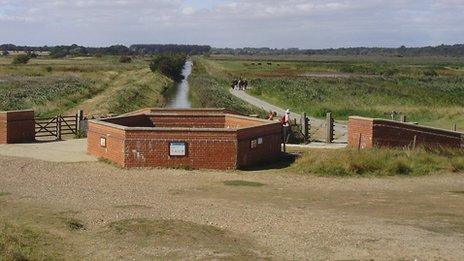 Minsmere river and sluice