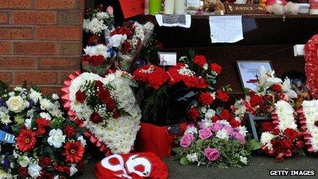 Flowers to the 96 victims of Hillsborough outside Anfield