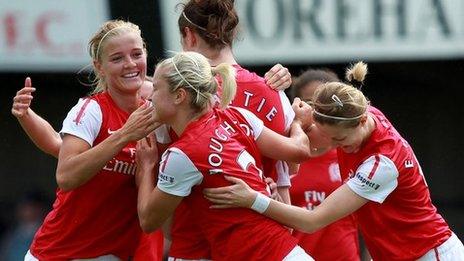 Arsenal Ladies