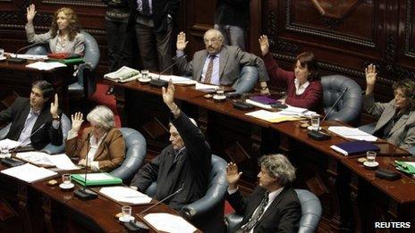 Uruguayan senators vote on abortion proposal