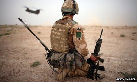 British soldier and chinook in Afghanistan