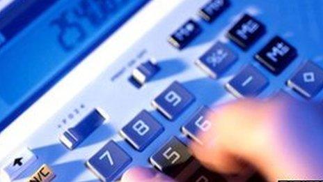 Calculator