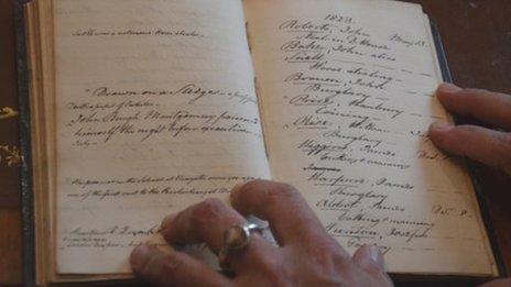 List of names in book