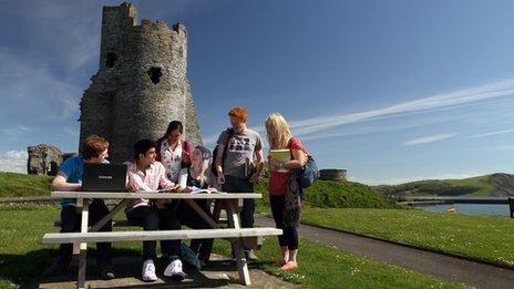 Students at Aberystwyth University