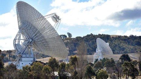 Dish used to track Curiosity on Mars