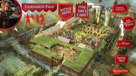 Designers' impression of Robin Hood attraction